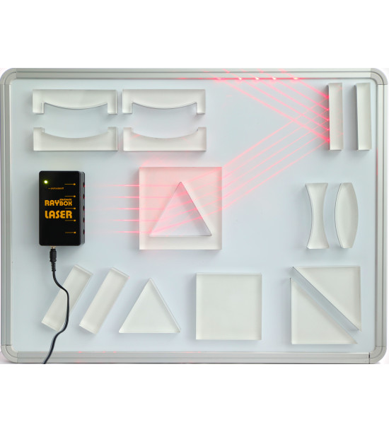 Ray Optics Demo Set + (w/o Mag. Board)