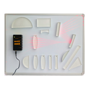 Ray Optics Demo Set (w/o Mag. Board)